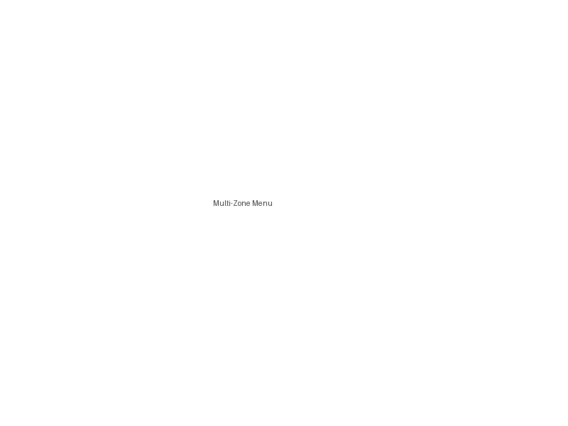 Multi-Zone Menu